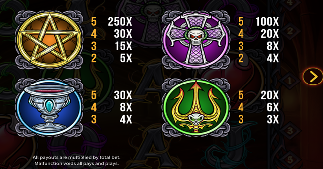 hell mania paytable 5 paytable