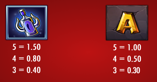 hellapenos paytable 3 paytable