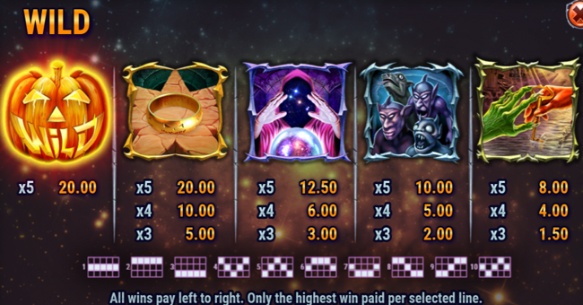 helloween paytable 2 paytable