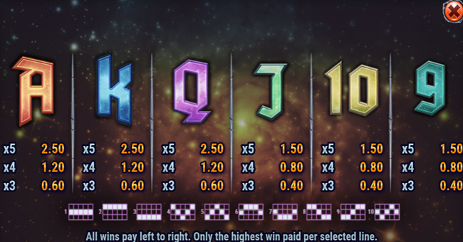 helloween paytable 3 paytable