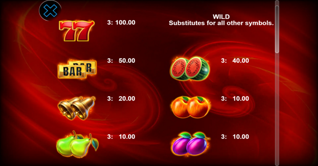 hells cherries paytable 1 paytable