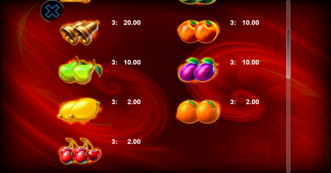hells cherries paytable 2 paytable