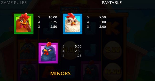 henhouse hustle hold and win paytable 2 paytable