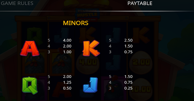 henhouse hustle hold and win paytable 3 paytable