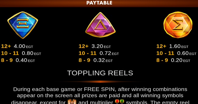 hermes fortunes 2000 clover chance paytable 4 paytable