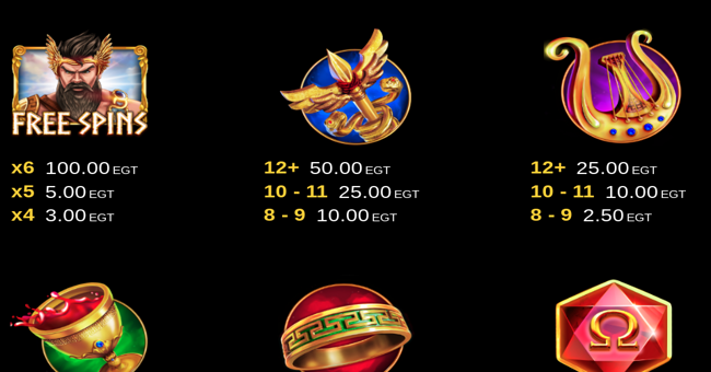 hermes fortunes clover chance paytable 1 paytable