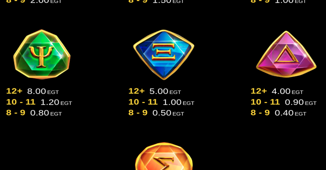 hermes fortunes clover chance paytable 3 paytable