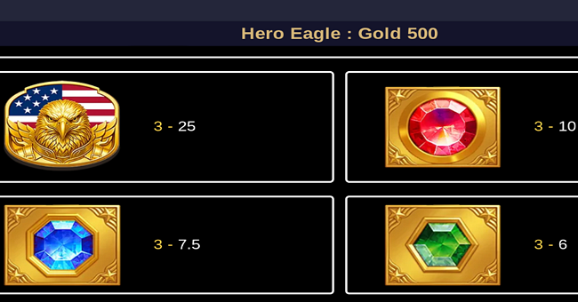 hero eagle gold 500 paytable 2 paytable