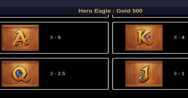 hero eagle gold 500 paytable 3 paytable