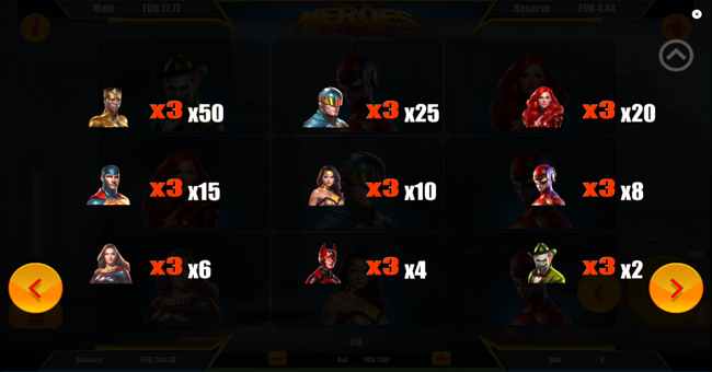heroes of fortune paytable paytable