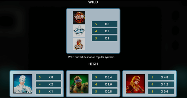 heroes of spin paytable 1 paytable