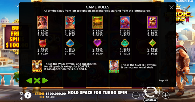 heroic spins paytable paytable