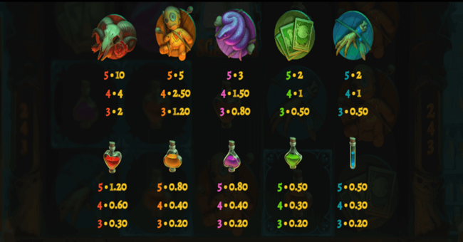 hex paytable paytable