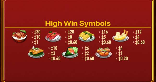 hey sushi 1 paytable