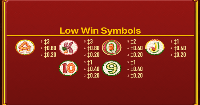 hey sushi 2 paytable