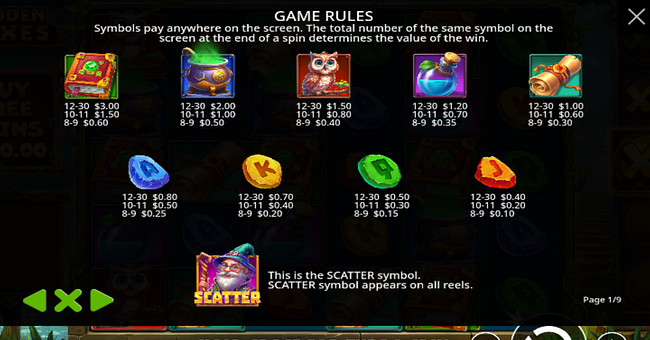 hidden hexes brasil jackpot paytable paytable