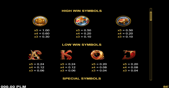 hidden treasures paytable 1 paytable