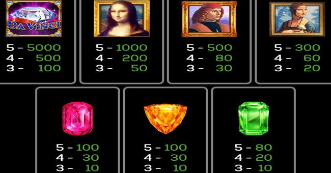 high 5 games da vinci paytable paytable