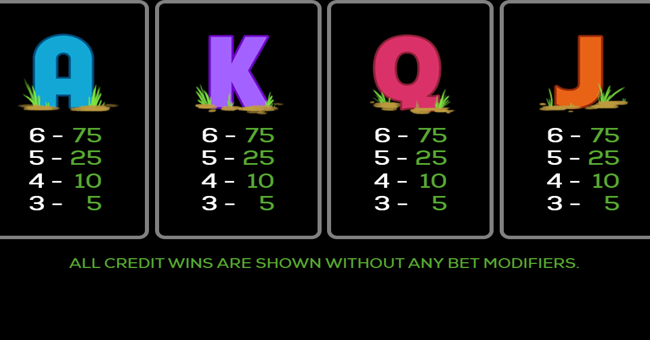 high 5 games when pigs fly paytable 2 paytable