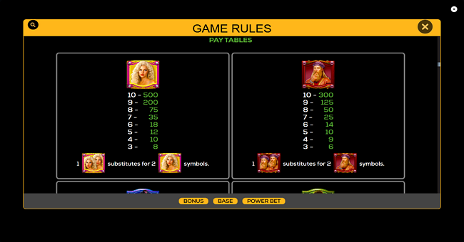 high 5 heroes paytable 1 paytable
