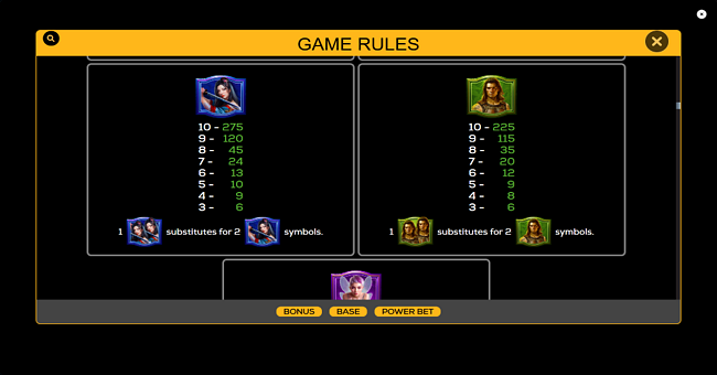 high 5 heroes paytable 2 paytable