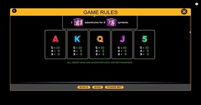 high 5 heroes paytable 4 paytable