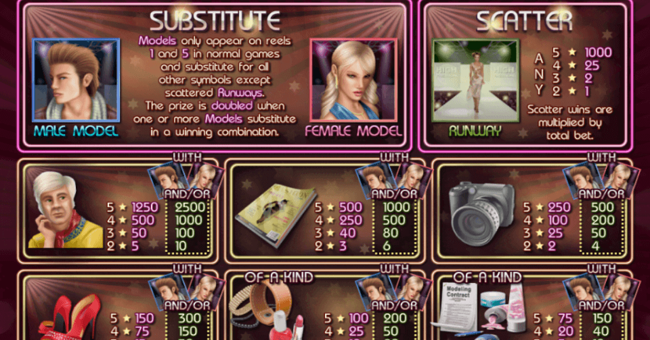 high fashion paytable 1 paytable