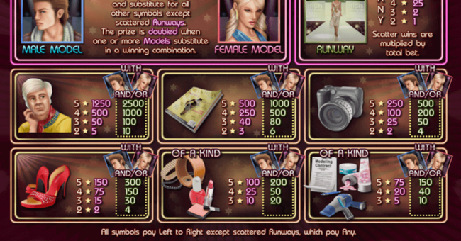 high fashion paytable 2 paytable