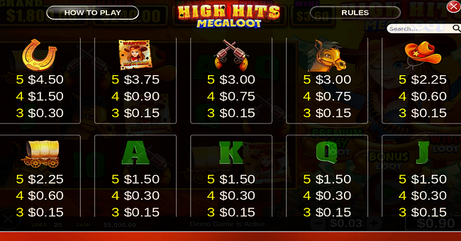 high hits megaloot paytable1 1 paytable