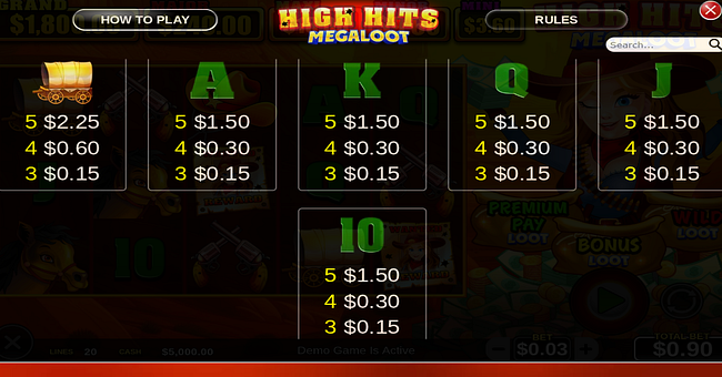 high hits megaloot paytable 2 paytable