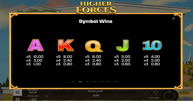 higher forces paytable2 paytable