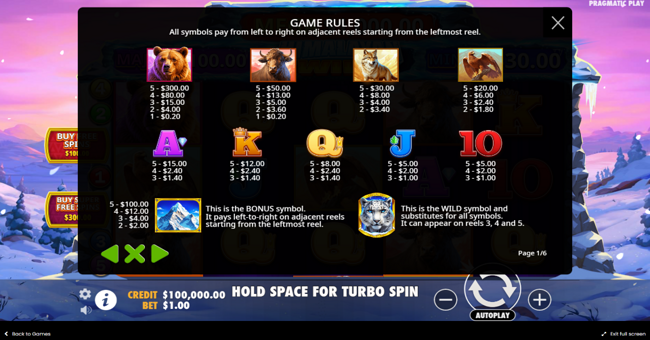 himalayan wild paytable paytable