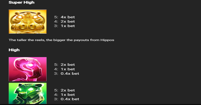 hippopop paytable 1 paytable