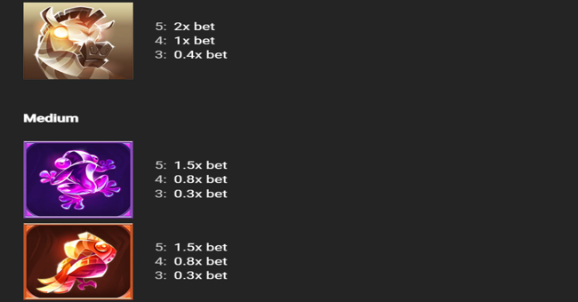 hippopop paytable 2 paytable