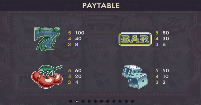 hit in vegas paytable2 paytable