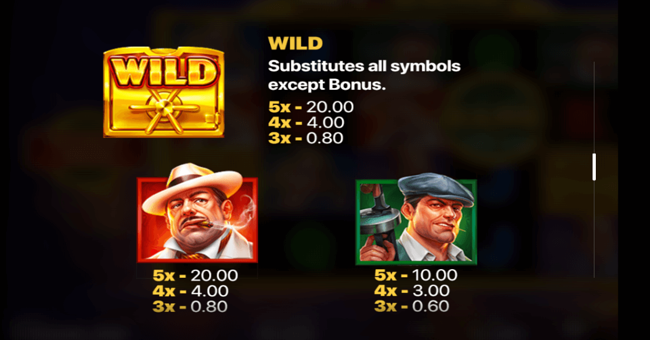 hit the bank hold and win paytable 1 paytable