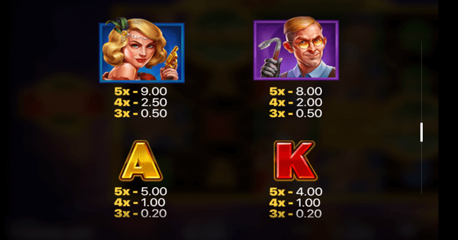 hit the bank hold and win paytable 2 paytable