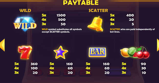 hit the diamond paytable paytable