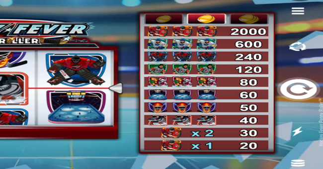 hockey fever penny roller paytable paytable