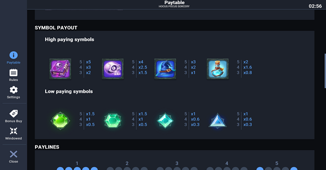 hocus pocus sorcery paytable 2 paytable