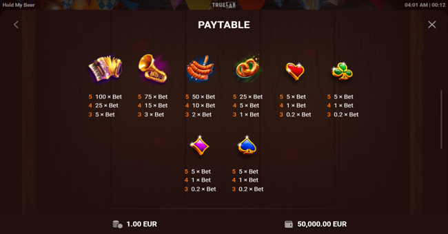 hold my beer paytable 2 paytable