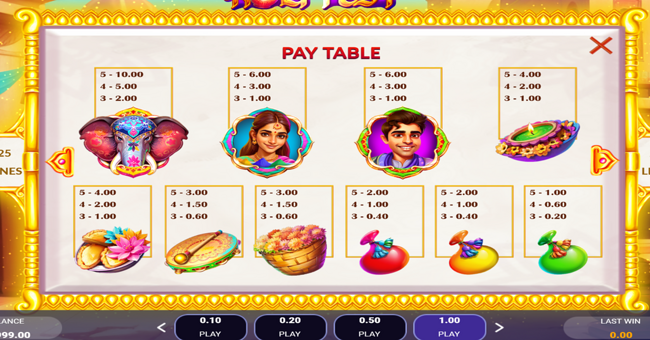 holi fest paytable paytable