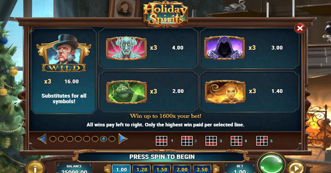 holiday spirits 1 paytable