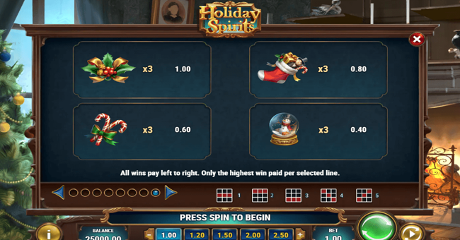 holiday spirits 2 paytable