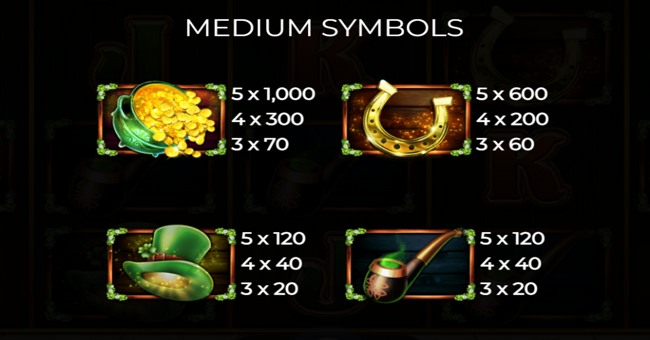 holidays joker st patricks day paytable 1 paytable