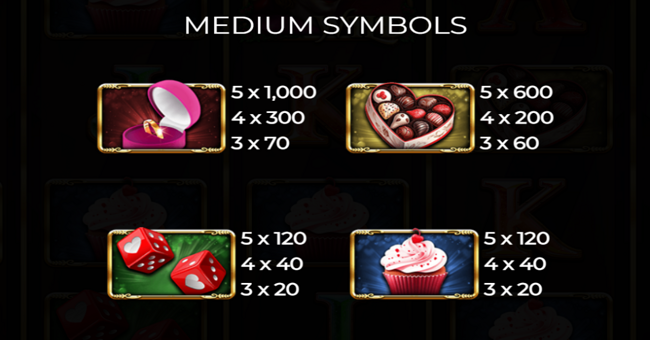 holidays joker valentines paytable 1 paytable