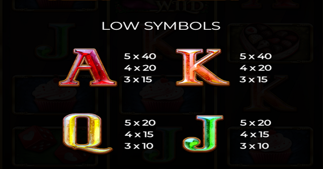 holidays joker valentines paytable 2 paytable