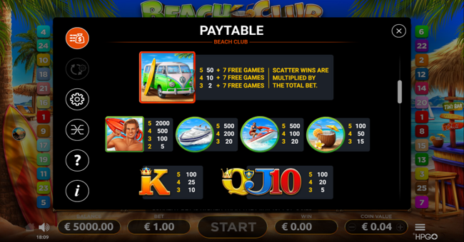 holland power gaming beach club paytable paytable