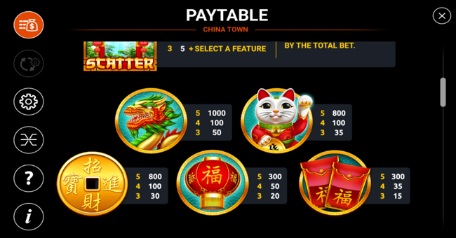 holland power gaming chinatown paytable 2 paytable