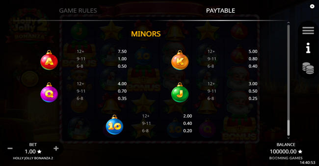 holly jolly bonanza 2 paytable 3 paytable